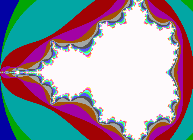 MANDELBROT