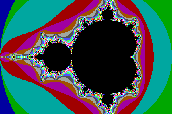 MANDELBROT