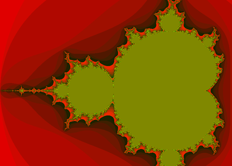 MANDELBROT